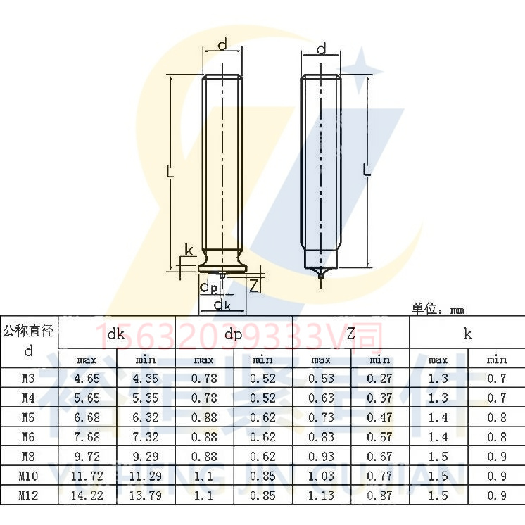 電焊 種焊 儲能 焊釘 鍍銅.jpg