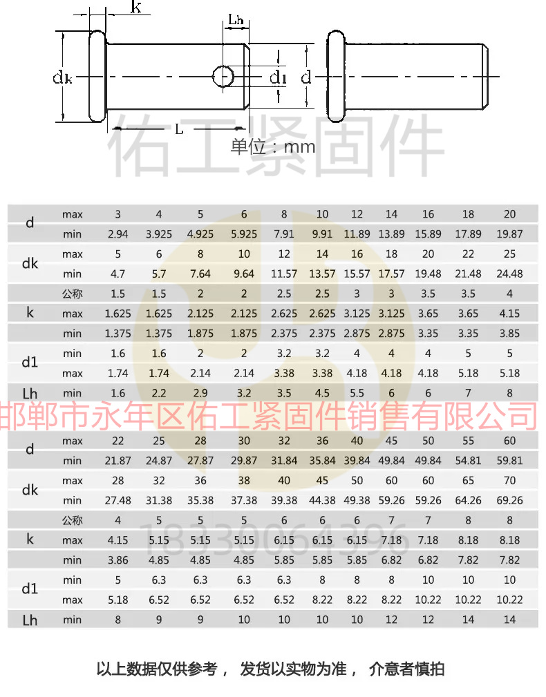 GB882銷軸標準詳細版M3-M60規(guī)格.jpg